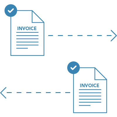 A Digital Document Handling Process