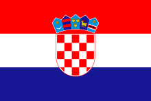 Landeprofil_Kroatien